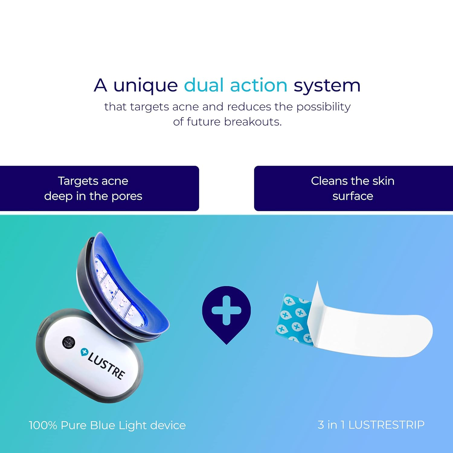 Solo - Blue Light Acne Treatment Device, Uv-Free &Wireless | LED Therapy for Face and Body Acne, Spots and Blemishes | - Image 3